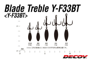 Ancora Cu Paleta Decoy Y-F33 Bt (Marime Ancora: Nr. 4)