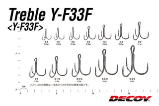 Ancora Decoy Y-F33 F Extra Fine Wire (Marime Ancora: Nr. 1/0)