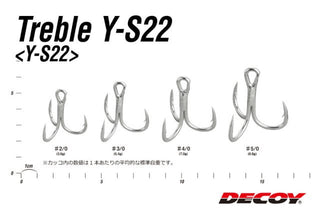 Ancora Decoy Y-S22 Multi Purpose (Marime Ancora: Nr. 5/0)