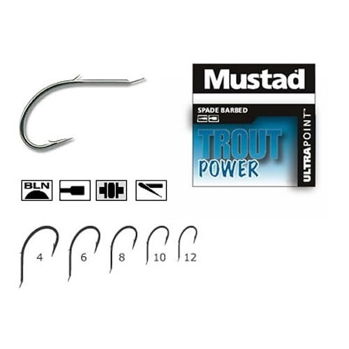 Carlig  nichel negru forjat 10017BLN Mustad (Marime Carlige: Nr. 4)