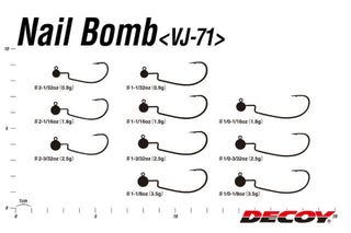 Carlige Decoy Jig Vj-71 Nail Bomb, Nr. 2 (Marime Carlige: Nr. 2, Greutate jig: 2.5 g)