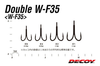 Carlige Duble Decoy W-F35 (Marime Ancora: Nr. 1)