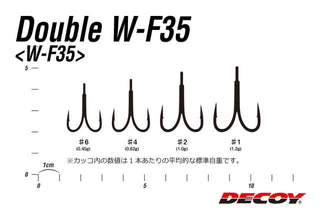 Carlige Duble Decoy W-F35 (Marime Ancora: Nr. 2)