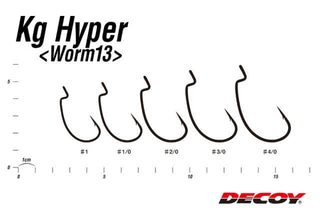 Carlige Offset Decoy Worm 13 Kg Hyper (Marime Carlige: Nr. 4/0)