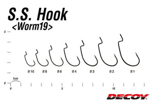 Carlige Offset Decoy Worm 19 S.S (Marime Carlige: Nr. 4)