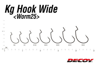 Carlige Offset Decoy Worm 25 Kg Wide (Marime Carlige: Nr. 2/0)