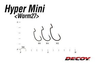 Carlige Offset Decoy Worm 27 Kg Hyper Mini (Marime Carlige: Nr. 2)