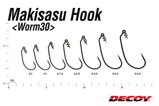 Carlige Offset Decoy Worm 30 Makisasu (Marime Carlige: Nr. 2)