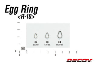 Inele Despicate Decoy R-10 Egg Ring Silver (Marime: 2)