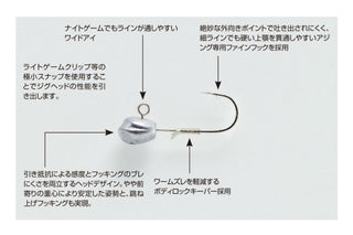 Jig Decoy Sv-55 Aji Drive, Nr.8 (Greutate jig: 1.8 g)