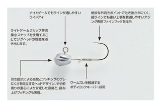 Jig Decoy Sv-55 Aji Drive, Nr.8 (Greutate jig: 1.2 g)