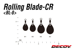 Paleta Cu Vartej Decoy Bl-8 G Colorado Gold (Marime: 1)