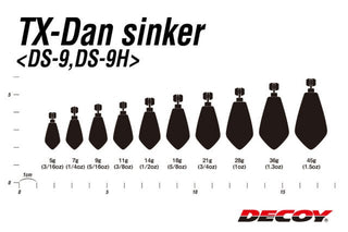 Plumbi Decoy Ds-9 Tx-Dan Sinker (Greutate plumb: 7g)