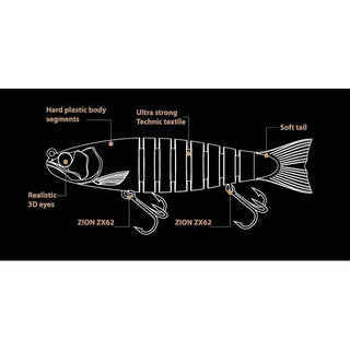 Vobler Swimbite Strout Ugui 9cm / 8g Biwaa