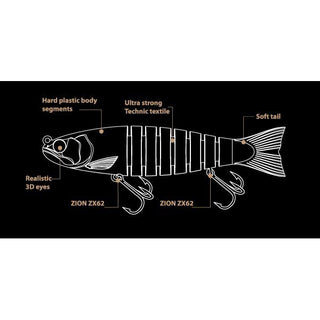 Vobler Swimbite Strout Yamame 9cm / 8g Biwaa