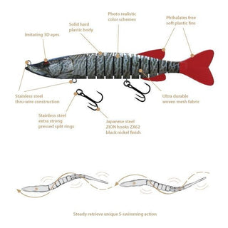 Vobler Swimpike Hi-Viz 18cm / 26g Biwaa